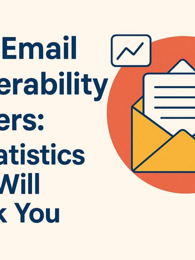 Email Deliverability Matters