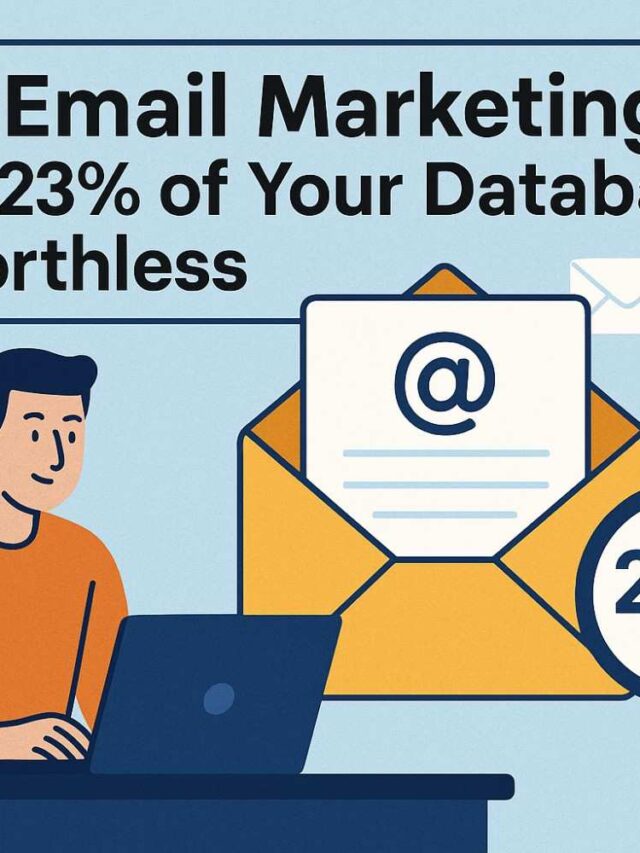 B2B Email Marketing
