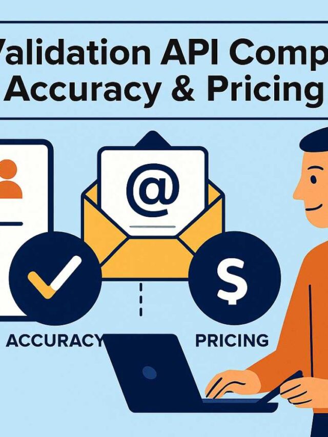 Email Validation